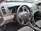 2014 Hyundai SONATA Hybrid Limited